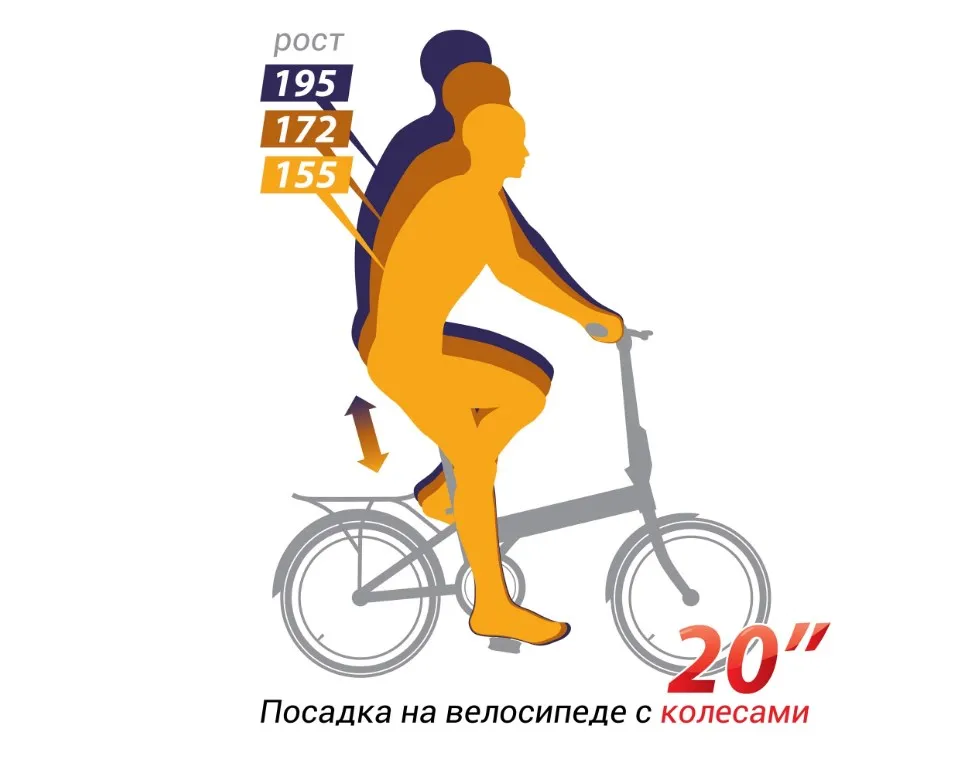 Велосипед SHULZ GOA V